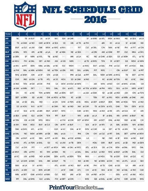 nfl season standings 2023|NFL 2023 schedule regular season standings.